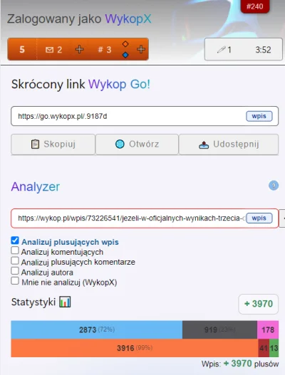 WykopX - Rozkład plusujących wpis: