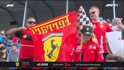 Pawu1on - #f1 Aktualny stan Ferrari ( ͡° ͜ʖ ͡°)