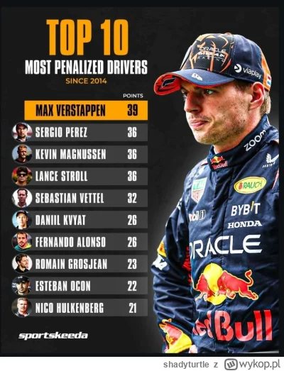 shadyturtle - #f1 przydomek zbrodniarza nie wziął się z powietrza