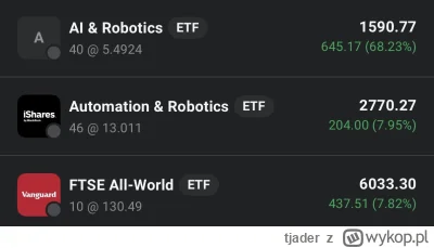 tjader - @zjadlbym_kebaba: dokładnie