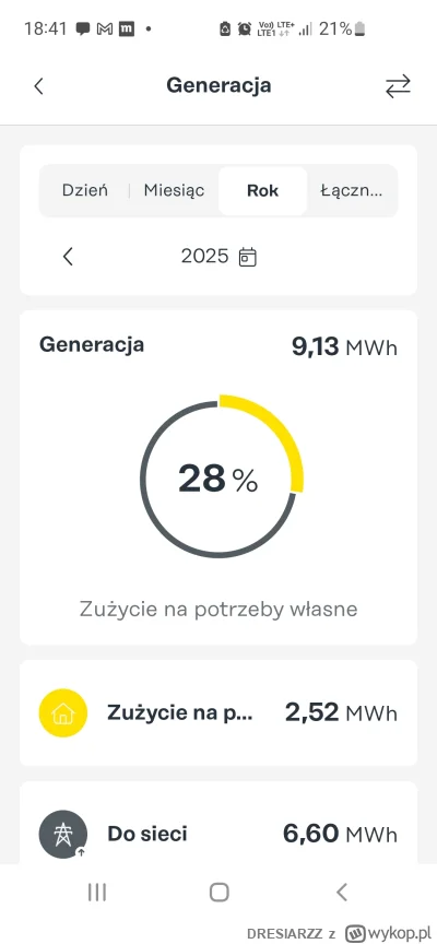 DRESIARZZ - >I jeszcze trochę obniżyły zużycie bieżące, ale nie wiem dokładnie o ile,...
