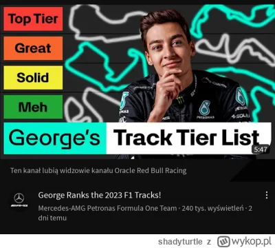 shadyturtle - #f1 od kiedy to puszkarze trzymają sztamę z sedesiarzami?