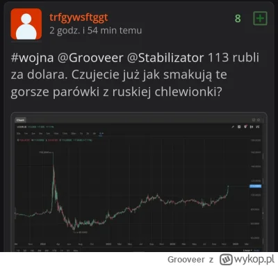 G.....r - Nie wiem jak ty saszka, ale ja zarabiam w złotówkach u polskiego pracodawcy...