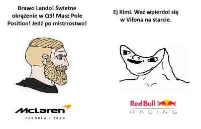 MrRedz - Tak to teraz wygląda ( ͡° ͜ʖ ͡°)
#f1 #f1memy