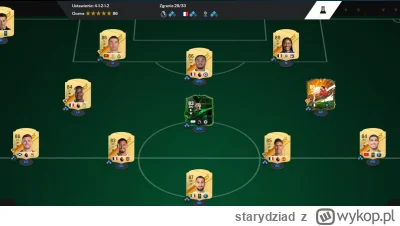 starydziad - #fut dobra, gotowy na pierwszą weekendówkę, zobaczymy jak w tej edycji b...