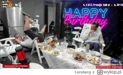 Larsberg - Upadek Barona Naftowego ( ͡° ͜ʖ ͡°)

#bystrzaktv