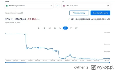 cyther - @mkorsov: 

@BoloTrampolina 

To są pobożne życzenia. Będzie tak samo jak do...