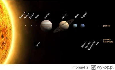 morgiel - jaka jest najlepsza/najciekawsza planeta układu słonecznego oprócz Ziemi tw...