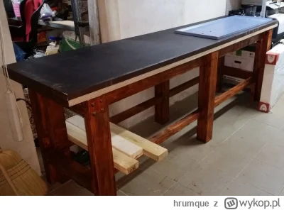 hrumque - @Hakibut: pytanie co na tym stole zamierzasz robić. Bo na stół-blat to albo...