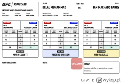 GF91 - #ufc #mmuga #ufcsc
Belal Muhammad vs Ian Machado Garry