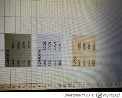 Qwertyasdf123 - Witam, mam pytanie czy pomógłby mi ktoś obeznany zrobić skrypt gdzie ...