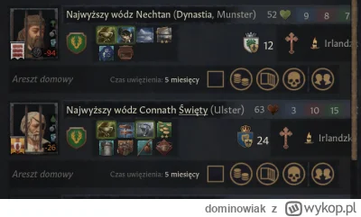 dominowiak - #gry #crusaderkings3 
I co ja mam z tymi dwoma ananasami zrobić?
Ci dwaj...