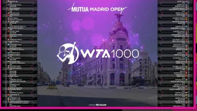 Szymas1234576847456 - Drabinka do turnieju WTA 1000 w Madrycie.
#tenis