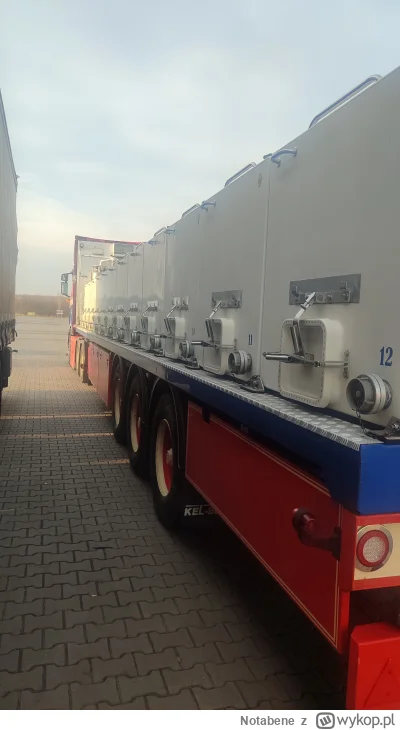 Notabene - @Notabene