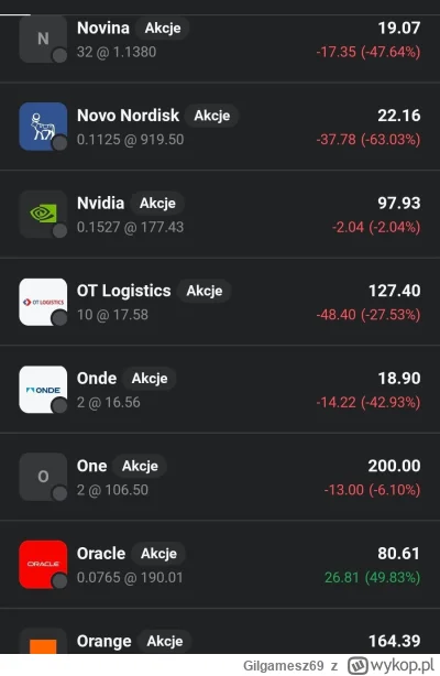 Gilgamesz69 - @Gilgamesz69