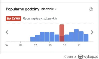 Ccore - Planet Sushi pełne obłożenie #f1
