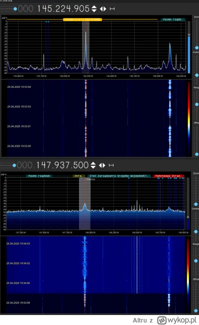 Altru - #krotkofalarstwo

Komuś tak sieje, że można go słuchać na częstotliwości rząd...