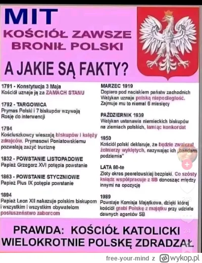 free-your-mind - A polscy katolicy ślepo zapatrzeni w kościół i papieża, zaślepieni o...