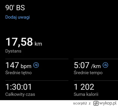 scorp02 - 14 424,42 - 17,58 - 10,01 - 13,57 - 11,01 - 8,36 = 14 363,89

W tym tygodni...