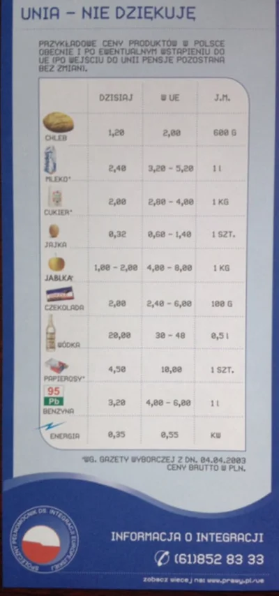 vulfpeck - Pełna treść obrazka z 2003 roku dx