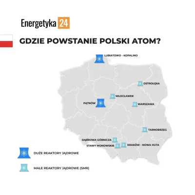 murison - Gdzie powstanie polski atom?

#atom #polska #ciekawostki #mapy #energetyka ...