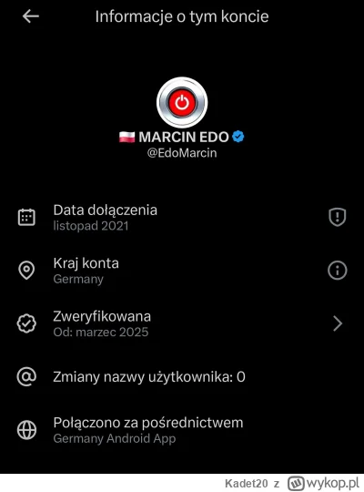 Kadet20 - @Kadet20: BUK CHONOR ŁOJCZYZNA!!!11