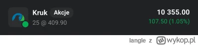 langle - Dzien dobry, 
coś się zepsuło z moim krukiem, co to za zielony kolor? Jak to...