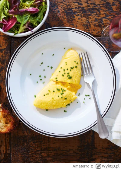 Amatorro - @mielonkazdzika: jeszcze omlet France