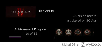 kluha666 - Byłem głupcem. Wydałem ponad 200 złotych na Diablo 4 i dodatek i żałuję ka...