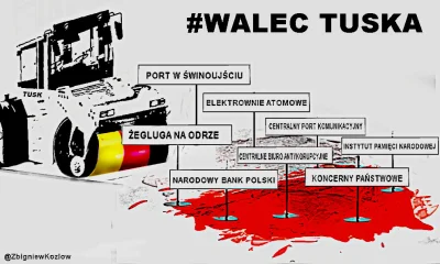 teomo - Tak, tak Tusk idzie jak walec xD