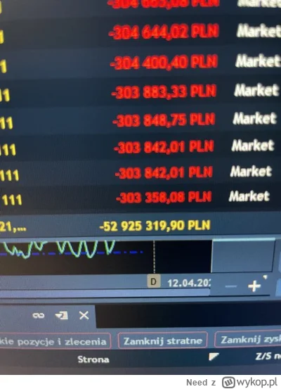 Need - #gielda #zaorski #kryptowaluty

Zaorskiemu łapki u-----o xD

-53mln