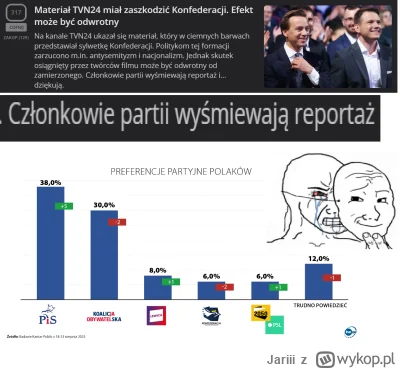 Jariii - >Kaczyński i Tusk to patologiczni kłamcy.

Wybory coraz bliżej, sondaże nie ...