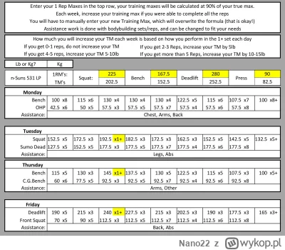 Nano22 - Szukam planu 4-dniowego, skierowanego pod siłę i prawdopodobnie powracam do ...