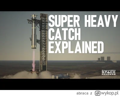 abraca - @interpenetrate: https://youtu.be/ub6HdADut50?t=125 od podanego momentu do 6...