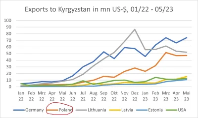 JPRW - @BezDobry: hmm