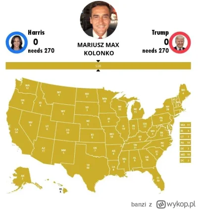 banzi - Wielkie zaskoczenie w wyborach w USA. Na prowadzenie wysunał się zupełnie now...