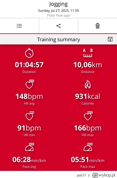 pat37 - 21 790,95 - 10,06 = 21 780,89

Jaki to był morderczy bieg, obudziłem się, naw...