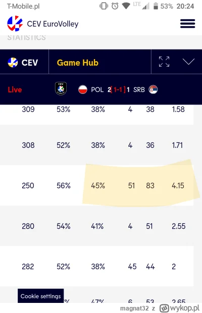 magnat32 - #siatkowka 

4 bloki na set maskara...