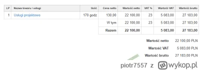 piotr7557 - @kastrator2: Inżynieria