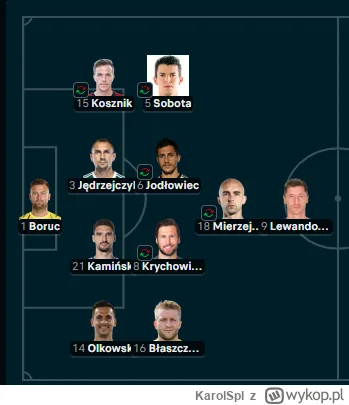 KarolSpl - #mecz skład na chorwacje