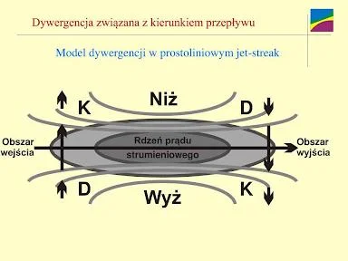 zrzed - #pogoda przywitajcie sie z Waszym Kolegą prądem strumieniowym 

następne star...