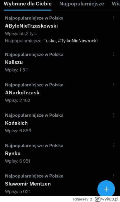 Rimesev - Tag #TylkoNieNawrocki dostał shadowbana ma Twitterze, czy o co chodzi?
Czem...