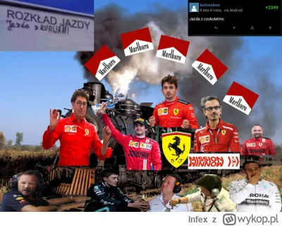 Infex - #f1 
My tu pitu pitu, a juz za kilka miesięcy startuje nowy sezon. Zapraszam ...