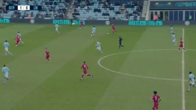 antychrust - Mateusz Musiałowski 20' (Manchester City 3:1 Liverpool, Premier League 2...