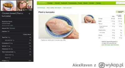 AlexRaven - #mirkokoksy #dieta

Wyjaśni ktoś skąd taka różnica w kcal i makro? Ta str...