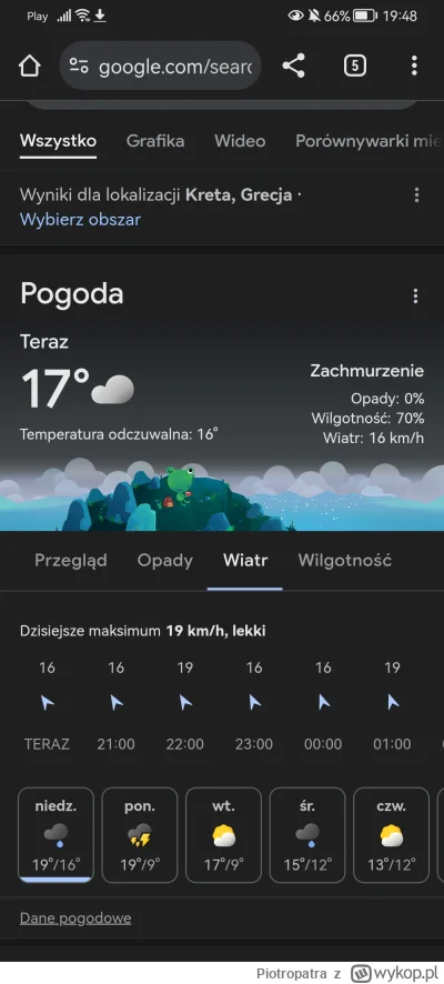 Piotropatra - @asdfghjkl  no to oby szybko minęło!