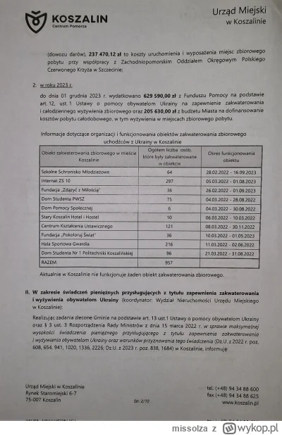 missolza - Rezerwy walutowe Ukrainy w 2023 roku znacznie wzrosły – o 42 proc. – dzięk...