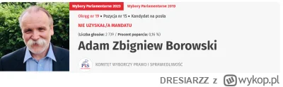 DRESIARZZ - #tvpis #bekazpisu
Co te TVP się tak tym Borowskim zasłaniają?
Borowski to...
