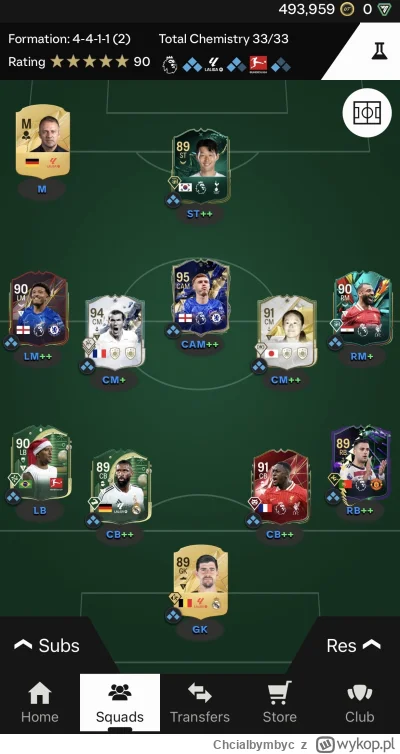 Chcialbymbyc - Macie jakieś pomysły co by tu zmienić?
Trafiłem teraz Palmera którym w...