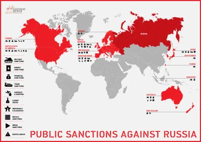 plat1n - A oto kraje, który wprowadziły sankcje przeciwko Rosji (mimo to nadal wszysc...